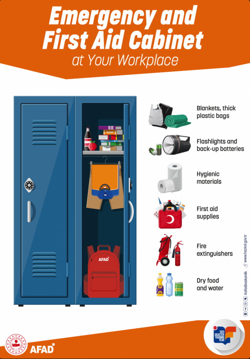 EMERGENCY AND FIRST AID CABINET AT YOUR WORKPLACE