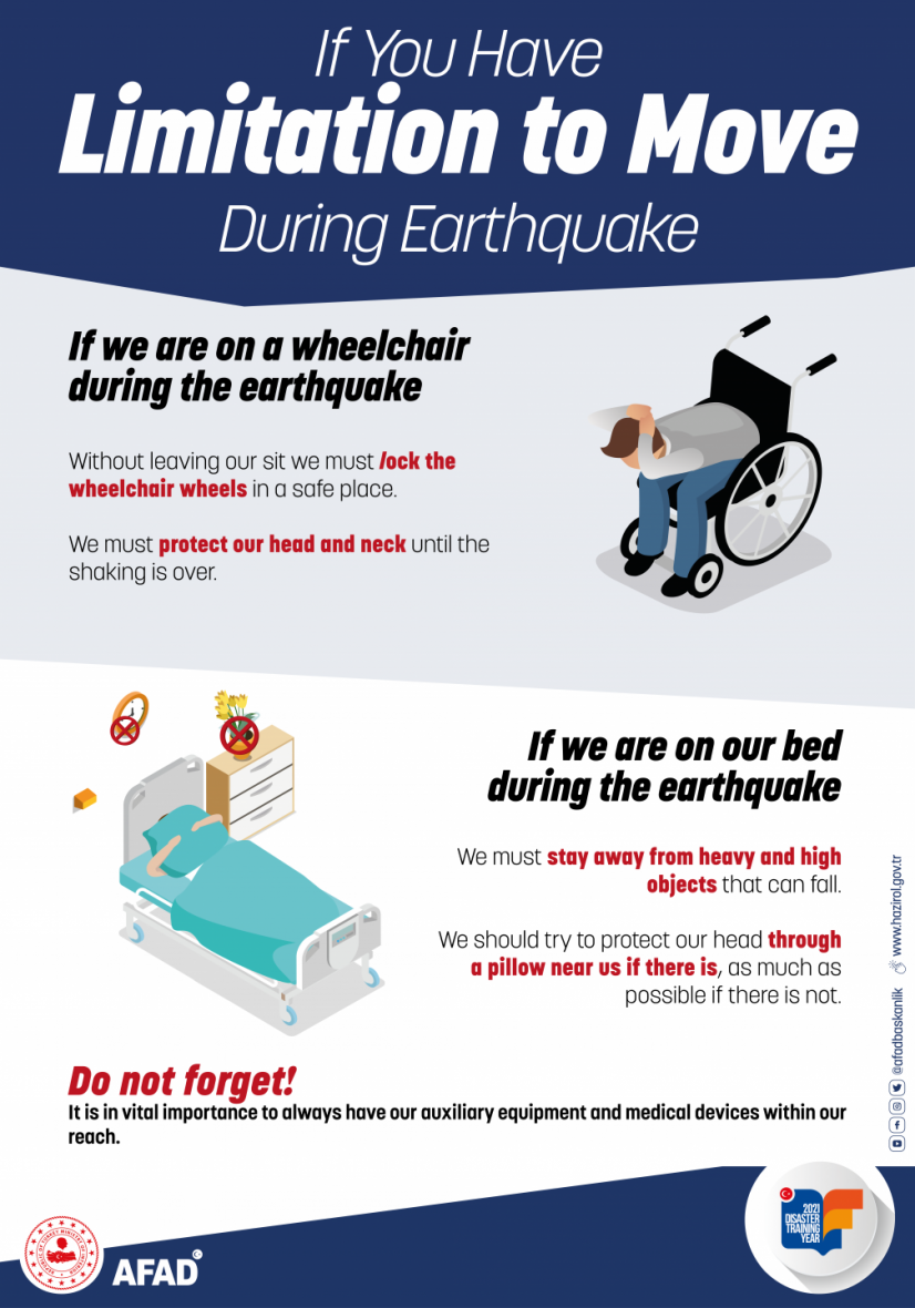 IF YOU HAVE LIMITATION TO MOVE DURING EARTHQUAKE