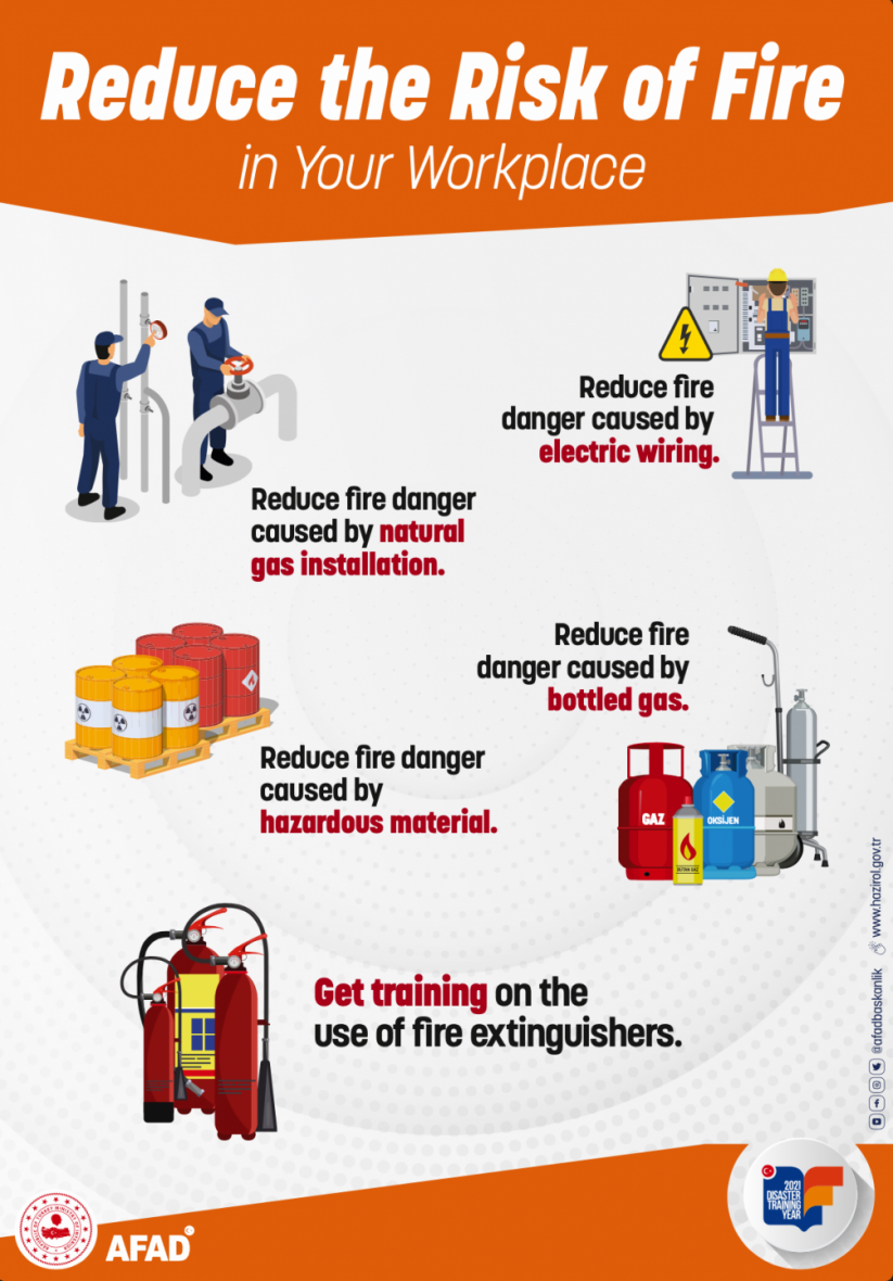 REDUCE THE RISK OF FIRE