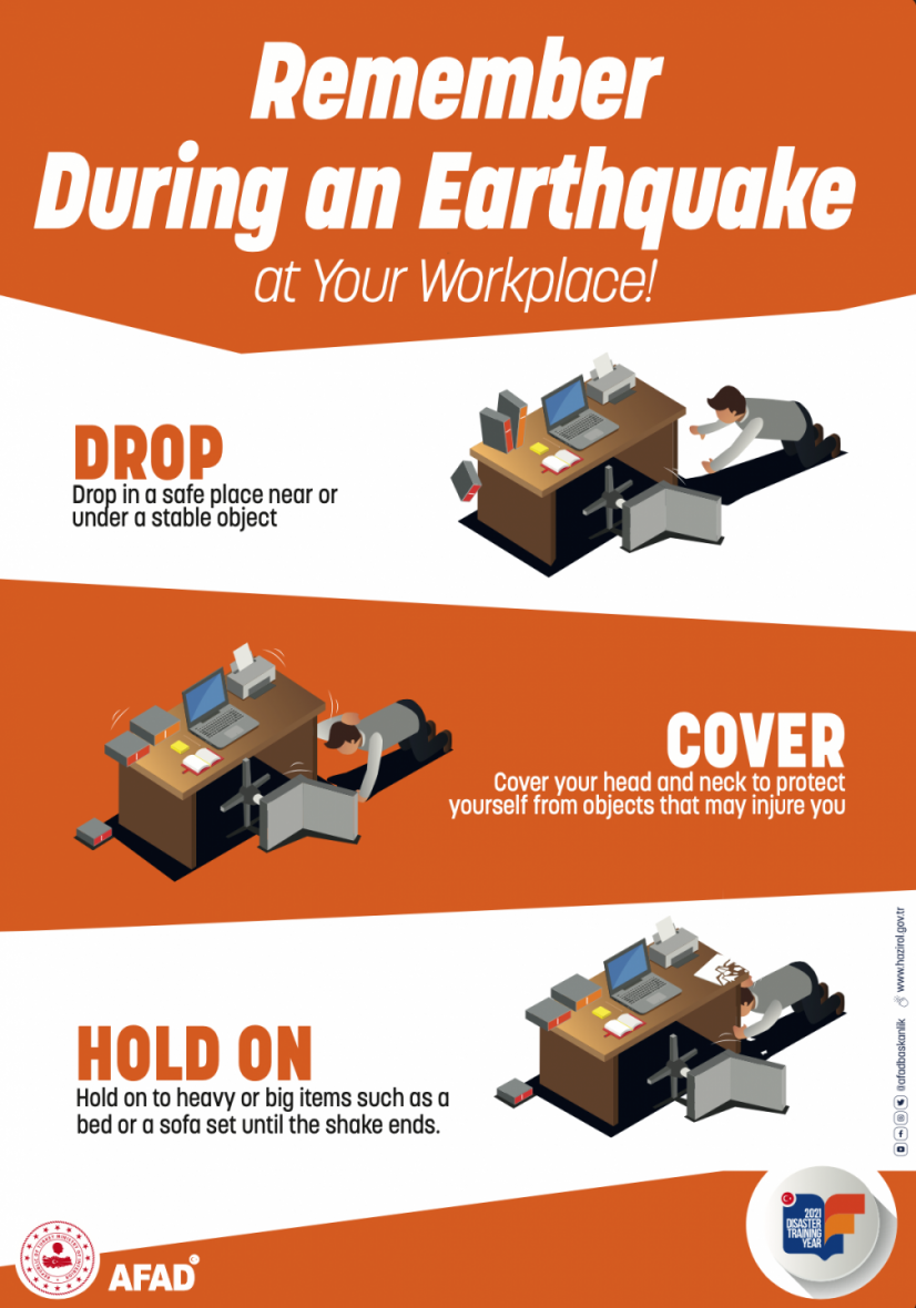 REMEMBER DURING AN EARTHQUAKE AT YOUR WORKPLACE!